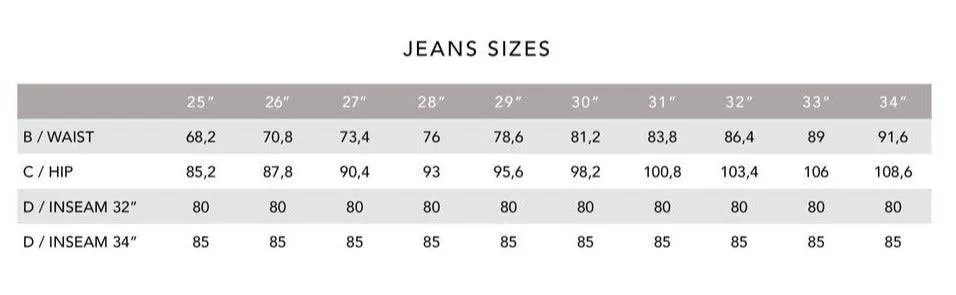 Twiggy Denim